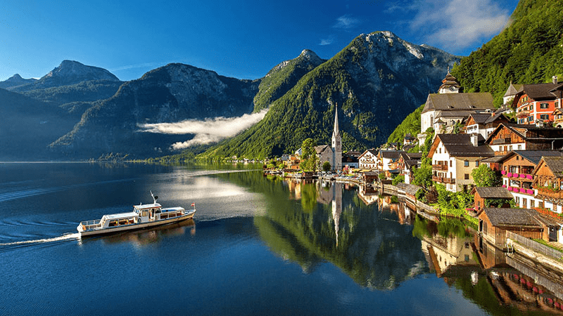 Best Countries In Europe For Traveling