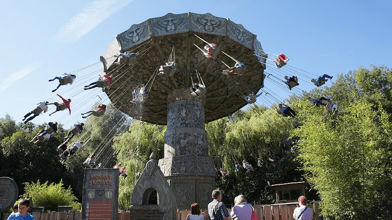 Best Theme Parks in London